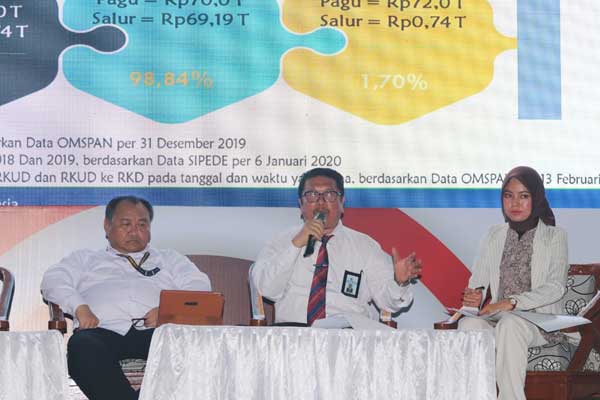 PEMAPARAN: Kakanwil DJPb Sumatera Utara, Tirta Sebayang menyampaikan pemaparan dalam Raker Percepatan Penyaluran dan Pengelolaan DD TA 2020, di Gedung Olahraga (GOR) Pemprovsu, Jalan Pancing/Willem Iskandar Medan, Senin (2/3). PRAN HASIBUAN/SUMUT POS