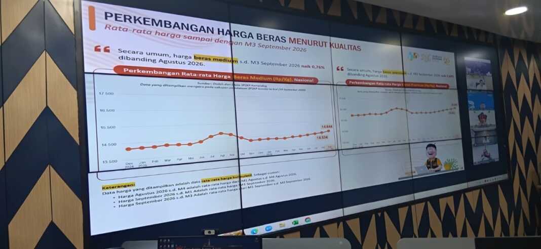 Pemko Medan mengikuti Rakor Pengendalian Inflasi Tahun 2026 yang dipimpin langsung oleh Sekretaris Jenderal Kementerian Dalam Negeri (Sekjen Kemendagri) Tomsi Tohir secara virtual, Senin (21/9).